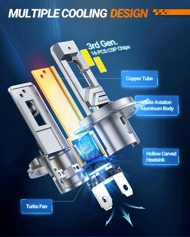 SEALIGHT مصابيح H4، 30000 لومن 8X سطوع مصابيح H4، 6500K مصابيح بيضاء باردة مع مروحة 15000 دورة في الدقيقة، توصيل وتشغيل، مقاومة للماء IP68، عبوة من 2 - Image 3